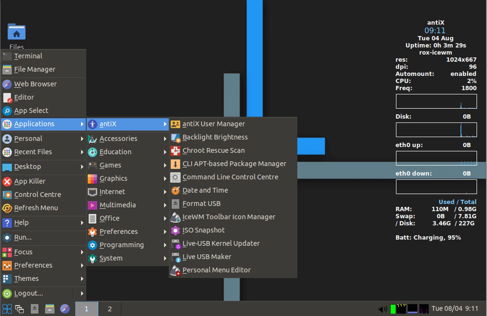 AntiX Linux A Fast Powerful And Flexible OS For Both Old Etsy AntiX Linux A Fast Powerful And Flexible OS For Both Old Etsy
