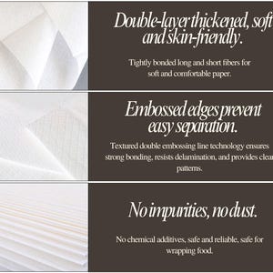 May include: White paper sheets featuring a double-layer thickened texture. Text includes: Double-layer thickened, soft and skin-friendly. Embossed edges prevent easy separation. No impurities, no dust. Tightly bonded fibers and textured embossing.