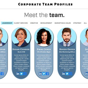 Custom Avatar From Photo Illustrated Avatars for Team Profiles Staff ...