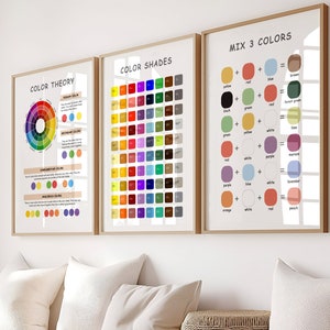 Montessori Color Theory Posters: Mixing, Shades, Beginner Artist (Digital Download Set of 3)