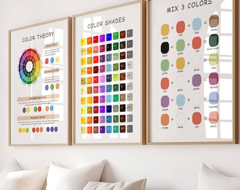 Montessori Color Theory Posters: Mixing, Shades, Beginner Artist (Digital Download Set of 3)