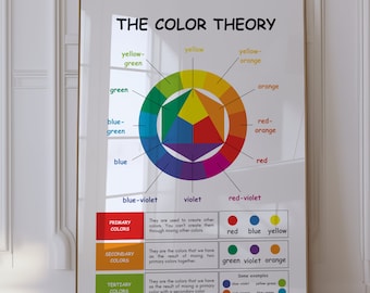 Color Theory Educational Print: Montessori Color Wheel Poster (Digital Download)