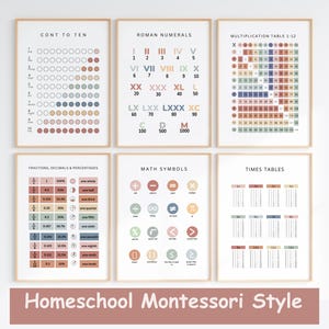 Pósteres de matemáticas Montessori: Fracciones, multiplicación, números romanos (descarga digital)