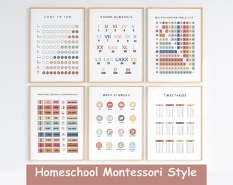Montessori Math Posters: Fractions, Multiplication, Roman Numerals (Digital Download)