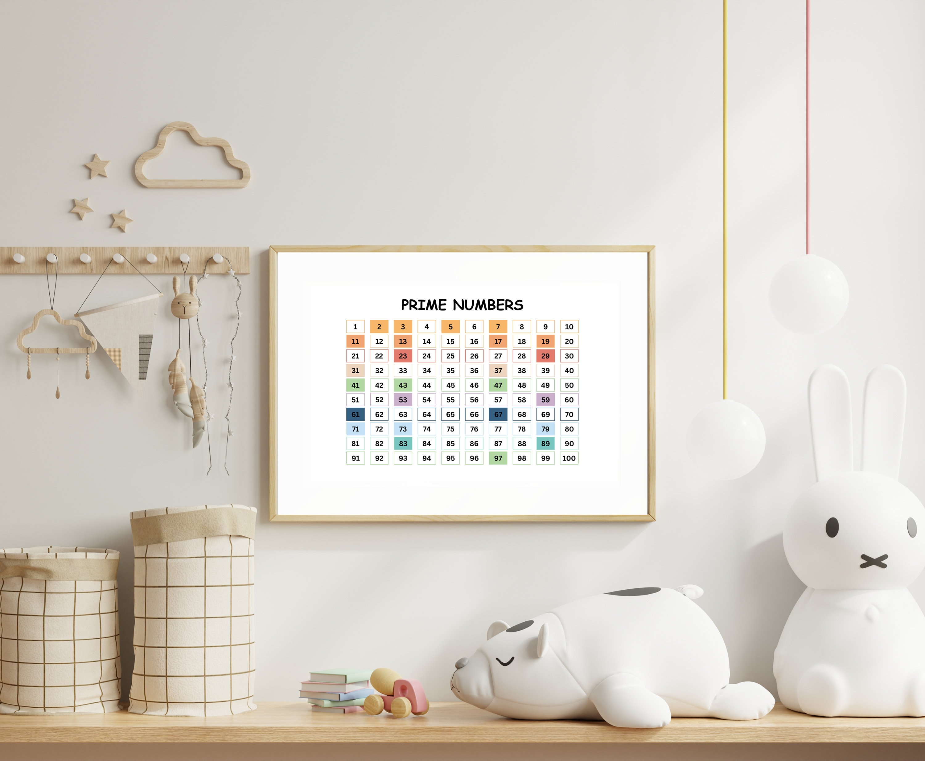 Prime Number Chart 1-100: Educational Math Poster (digital Download) - Etsy