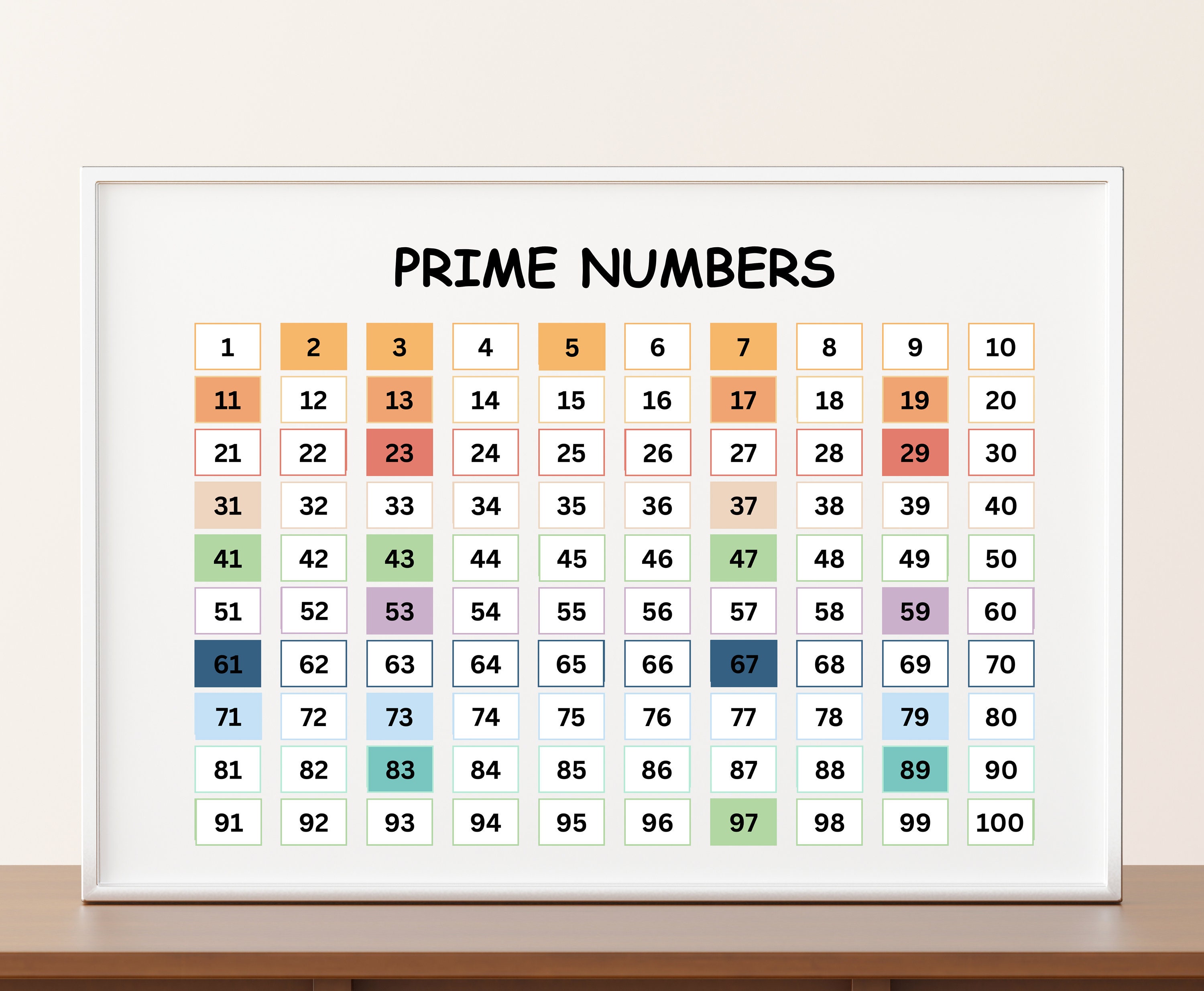 Prime Number Chart 1 To 100 Printable Educational Math Poster 