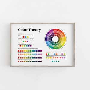 Color Theory Montessori Poster: Educational Classroom Decor (Digital Download) image 3