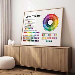 Color Theory Montessori Poster: Educational Classroom Decor (Digital Download) image 5