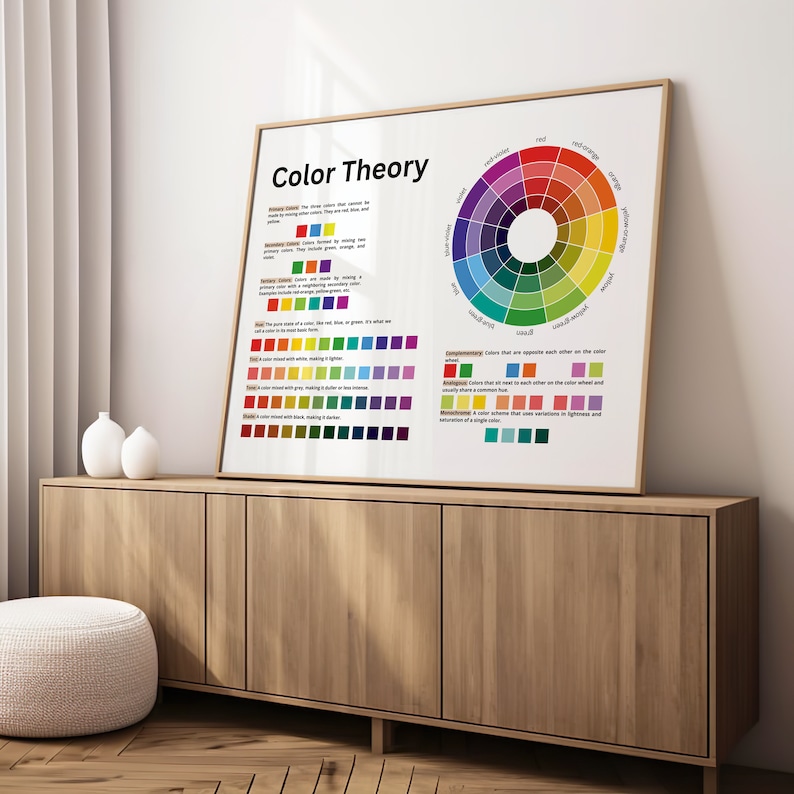 Color Theory Montessori Poster: Educational Classroom Decor (Digital Download) image 5