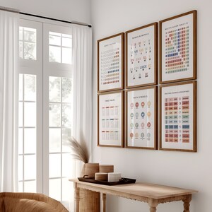 Pósteres de matemáticas Montessori, arte mural educativo para estudiantes de primaria, juego de 6 pósteres, herramientas de aprendizaje visual.