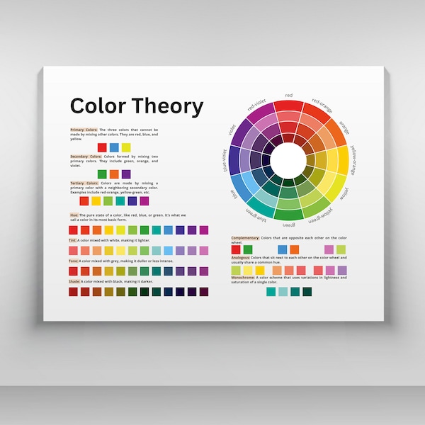 Théorie des couleurs, décoration pour la classe, roue chromatique pour enfants, éducation Montessori, école à domicile, aide à l'apprentissage visuelle imprimable, cadeau pour artiste débutant