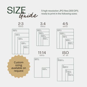 May include: A size guide graphic with the text "SIZE Guide" in green and a handwritten font. It shows print sizes for 2:3, 3:4, 4:5, 11:14, and ISO ratios, including measurements in inches and centimeters. The text "Custom sizing available on request" is also included.