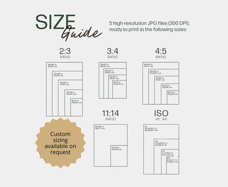 May include: A size guide graphic with the text "SIZE Guide" in green and a handwritten font. It shows print sizes for 2:3, 3:4, 4:5, 11:14, and ISO ratios, including measurements in inches and centimeters. The text "Custom sizing available on request" is also included.