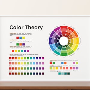 Color Theory Montessori Poster: Educational Classroom Decor (Digital Download) image 10