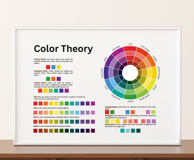 Color Theory Montessori Poster: Educational Classroom Decor (Digital Download) image 10