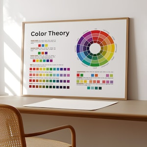 Color Theory Montessori Poster: Educational Classroom Decor (Digital Download) image 9