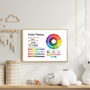 Color Theory Montessori Poster: Educational Classroom Decor (Digital Download) image 7
