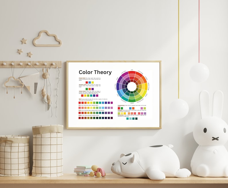 Color Theory Montessori Poster: Educational Classroom Decor (Digital Download) image 7