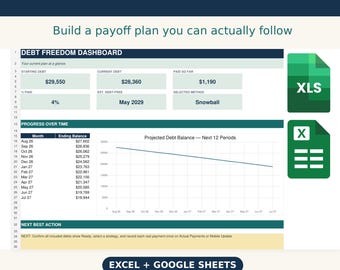 Debt Payoff Spreadsheet, Debt Snowball & Avalanche Tracker, Excel and Google Sheets Budget Planner, Credit Card Payoff Calculator