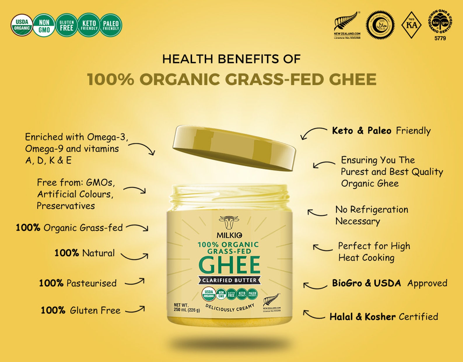 Milkio New Zealand Made Cultured Organic GrassFed Ghee USDA Etsy