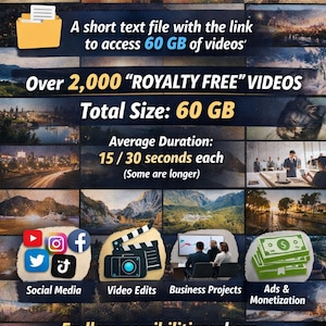 2,000+ Royalty-Free Videos Pack (60GB) – Ready-to-Use Clips for Content, Ads & Projects