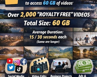 2,000+ Royalty-Free Videos Pack (60GB) – Ready-to-Use Clips for Content, Ads & Projects