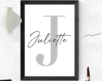 Poster Name mit J | Namenstag | Danke | Zuhause | Geschenk | Monogramm | personalisiert | Geburtstag | Kunstdruck | Familie | Buchstabe J