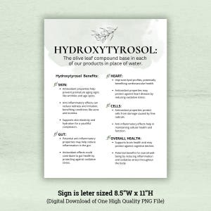 Benefícios do sinal de hidroxitirosol, sinal para impressão a partir de um arquivo PNG de alta qualidade, tamanho de carta 8,5" L x 11" A