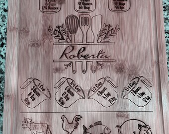 Kitchen Conversions SVG File