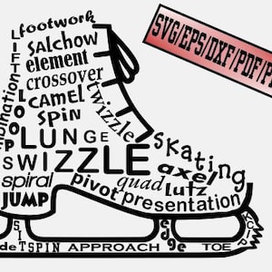 Może przedstawiać: Czarno-biała ilustracja łyżwy figurowej z napisami "footwork", "salchow", "element", "crossover", "camel", "spin", "lunge", "swizzle", "spiral", "jump", "twizzle", "skating", "axeling", "quad", "lutz", "presentation", "glide", "t spin", "approach", "toe" napisanymi na niej.