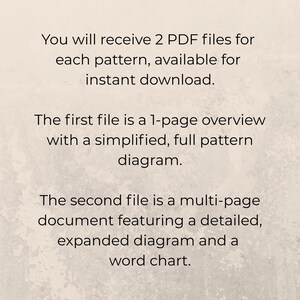 May include: Text on a beige background describes the contents of two PDF files available for instant download. The first file is a 1-page overview with a simplified diagram. The second file is a multi-page document with a detailed diagram and a word chart.