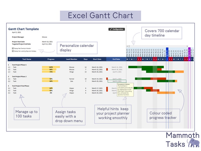 Excel Gantt Chart Project Planner, Task Manager, Project Timeline, Task