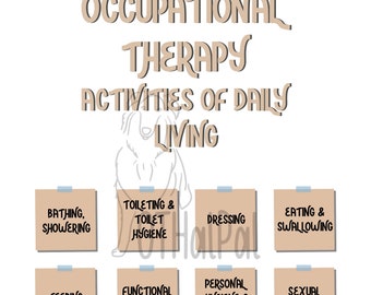 May include: A beige poster with the words "Occupational Therapy Activities of Daily Living" in a decorative font. Below are eight sticky notes with activity categories like "Bathing, Showering" and "Feeding."