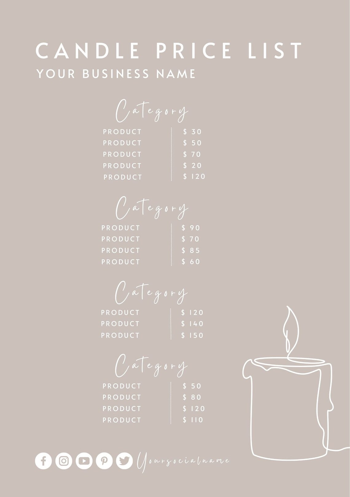 Boho Candle Price List Template Small Business Price List Etsy