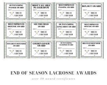 Editable Lacrosse Certificates Men's &amp; Women's Printable, Create Your Own Award Template - Etsy