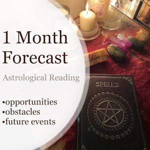 Vedische astrologische voorspelling voor 1 maand: dezelfde dag. Maandhoroscoop. Toekomstige lectuur. Vedische kaart. Astrologische begeleiding. Geboortekaart lezen