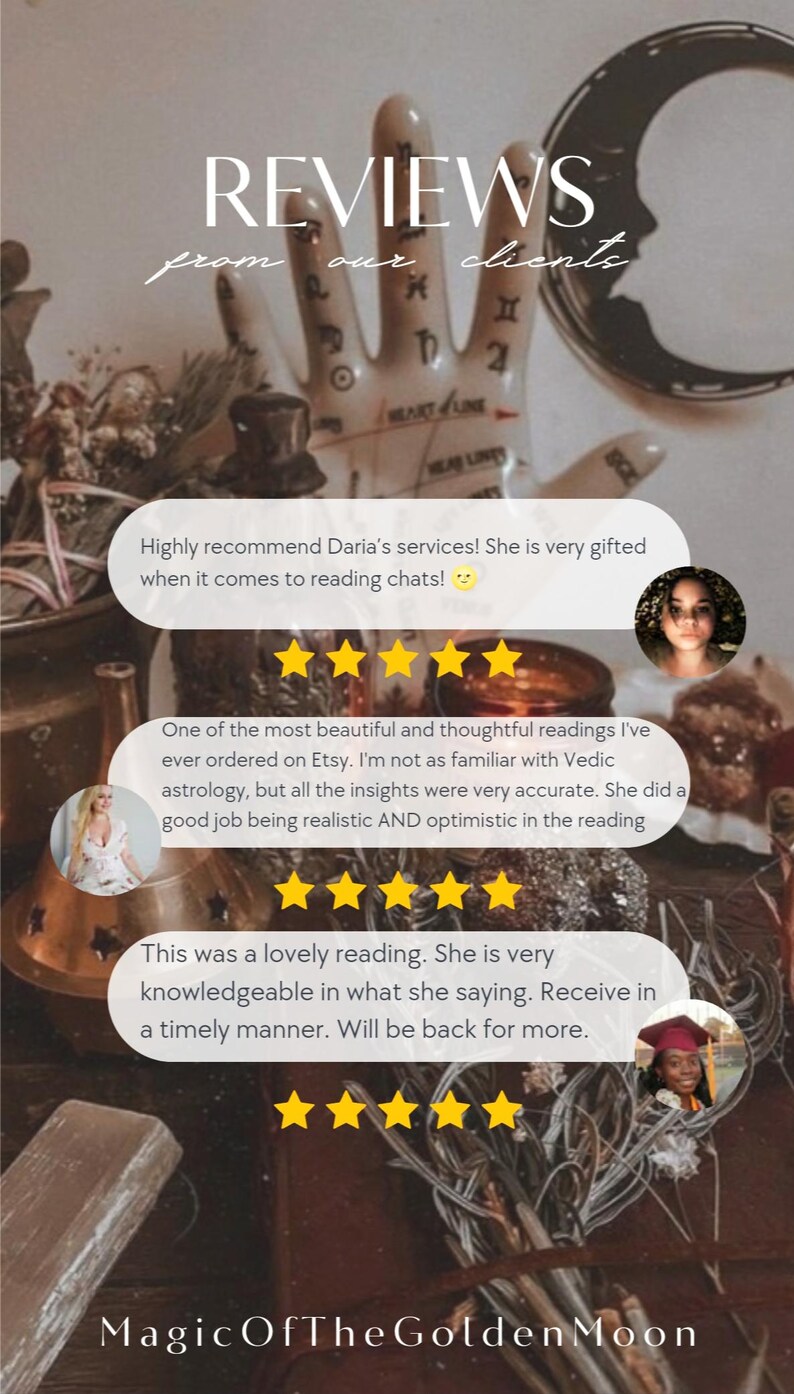 Vedic Birth Chart Reading Personalized Astrology Report Natal Chart