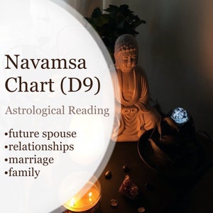 ナヴァムシャチャートリーディング。ナヴァムシャ（D9）チャートの結婚と人間関係のリーディング。占星術リーディング - 詳細なパーソナライズ分析。即日