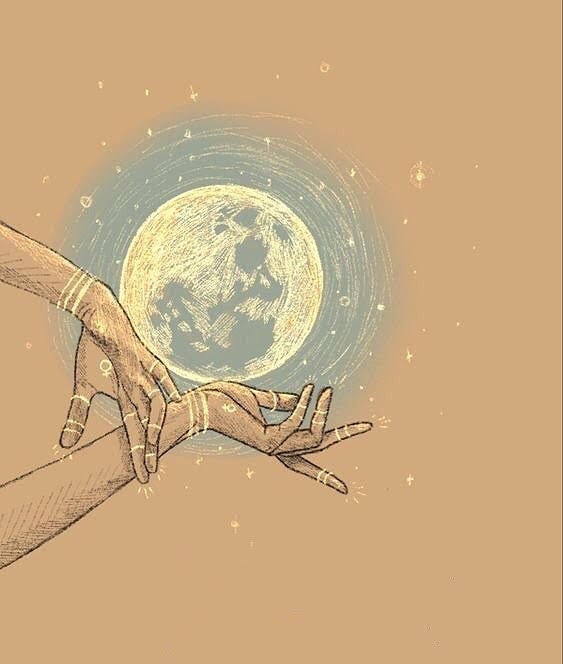 Lagna Chart Reading. D1 Chart Detailed Report. Vedic Astrology Etsy