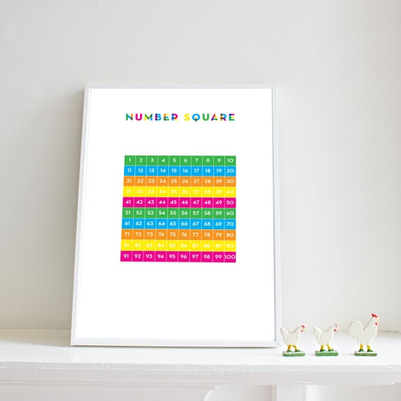 Printable 1-100 Counting Poster Homeschool Printable Math - Etsy