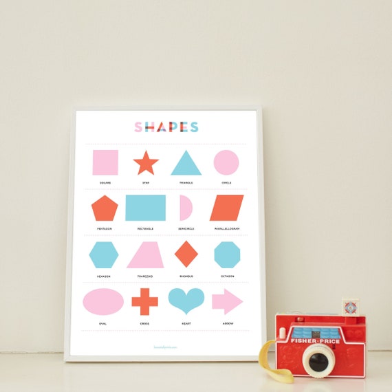 2D Shapes Printable Shapes Poster | Etsy
