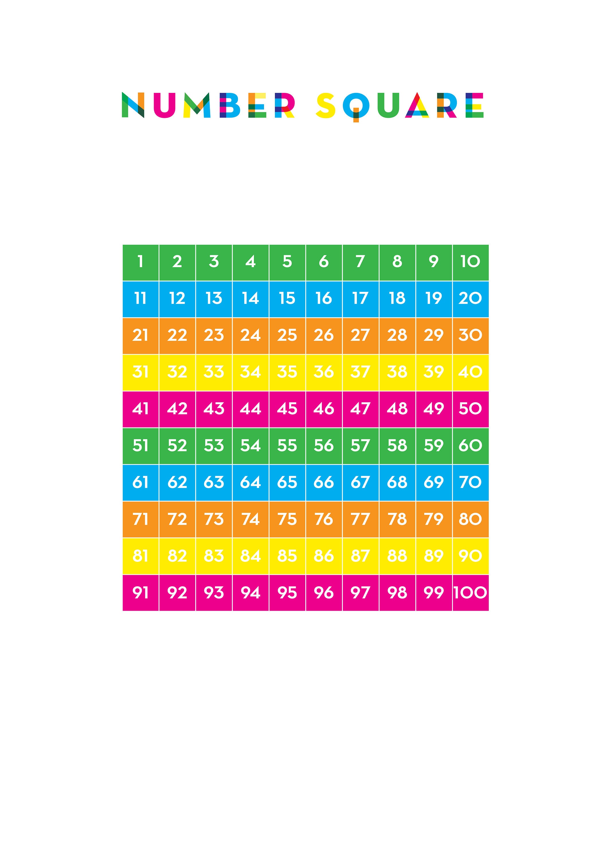 Multiplication Tables Grid Printable — Know It All Prints
