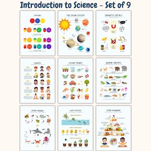 Posters éducatifs scientifiques, impressions pour enfants d'âge préscolaire en bas âge, enfants colorés amusants, décoration de salle de jeux pour chambre d'enfant, art mural de chambre à coucher pour enfants