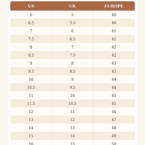 Puede incluir: Una tabla de gu&iacute;a de tallas para zapatos de rafia con el encabezado MEN'S RAFFIA SHOES. La tabla muestra columnas para tallas US, UK y EUROPE, enumerando valores num&eacute;ricos del 6 al 16 para US, del 5 al 15 para UK y del 40 al 50 para Europe.