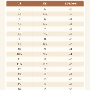 May include: A size and fit guide chart for raffia shoes with the heading MEN'S RAFFIA SHOES. The table displays columns for US, UK, and EUROPE sizes, listing numerical values from 6 to 16 for US, 5 to 15 for UK, and 40 to 50 for Europe.