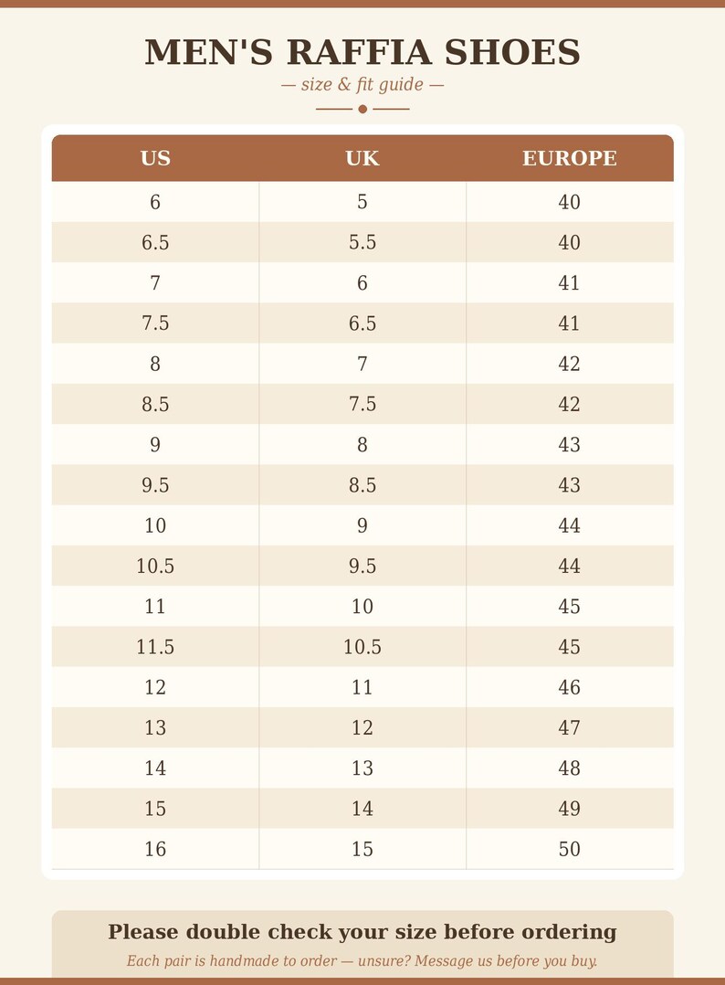 May include: A size and fit guide chart for raffia shoes with the heading MEN'S RAFFIA SHOES. The table displays columns for US, UK, and EUROPE sizes, listing numerical values from 6 to 16 for US, 5 to 15 for UK, and 40 to 50 for Europe.