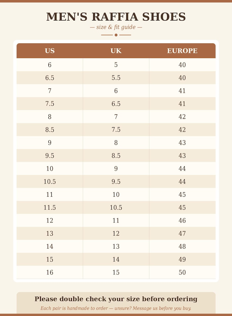 May include: A size and fit guide chart for raffia shoes with the heading MEN'S RAFFIA SHOES. The table displays columns for US, UK, and EUROPE sizes, listing numerical values from 6 to 16 for US, 5 to 15 for UK, and 40 to 50 for Europe.