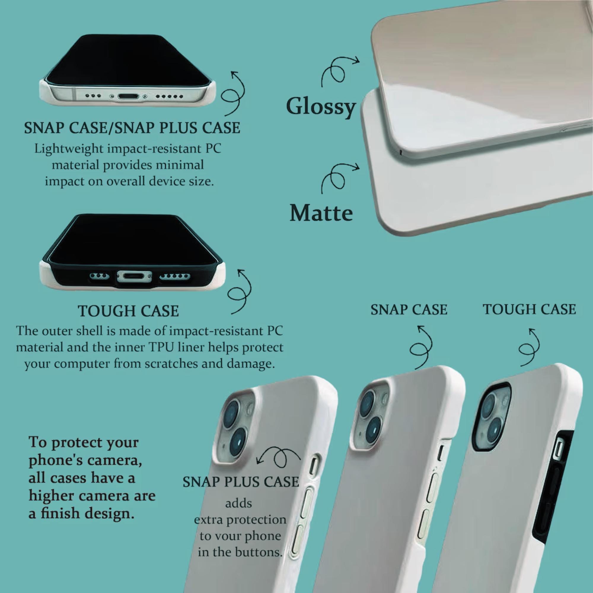 Blushing Floral,pink Floral Case for iPhone iPhone Case,phonecase - Main Image