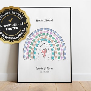 Fingerprint Poster: Rainbow for Wedding and Baptism, Personalized