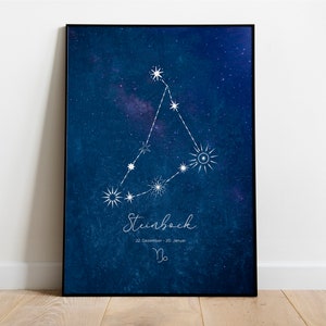 Poster: Sternzeichen mit Sternenhimmel, blau